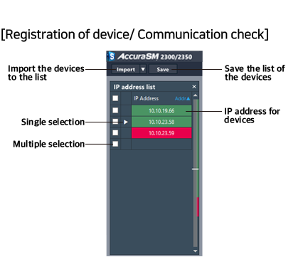 AccuraSM Setup Manager - Registration of device - Rootech