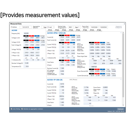 AccuraSM Setup Manager - Provides measurements values - Rootech