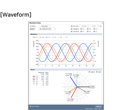 AccuraSM Setup Manager - Waveform - Rootech