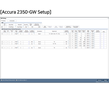 AccuraSM Setup Manager - Accura 2350-GW Setup - Rootech