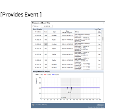 AccuraSM Setup Manager - Provides events - Rootech