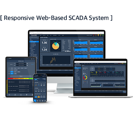 PowerDX3, Responsive Web-Based SCADA System -Rootech