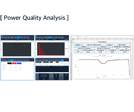 PowerDX3 - Power Quality Analysis - Rootech