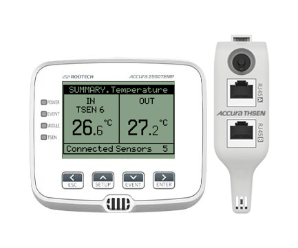 Accura 2550TEMP µ  THSEN ½  - Rootech