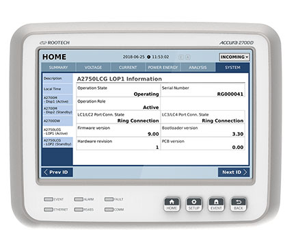Accura 2700D   HMI  Integrated Incoming-Unit HMI Module - Rootech