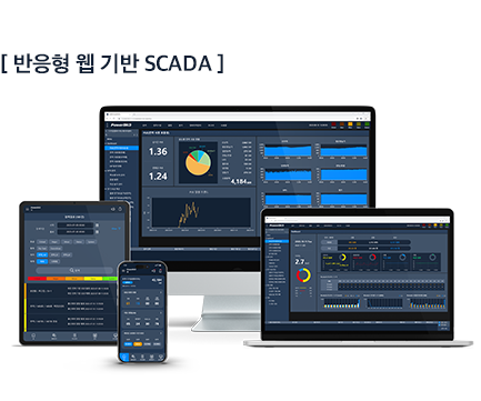 PowerDX3  Web  SCADA, ڴ    PC, Smartphone, Tablet   𼭳 ս  ¸ /  ֽϴ.